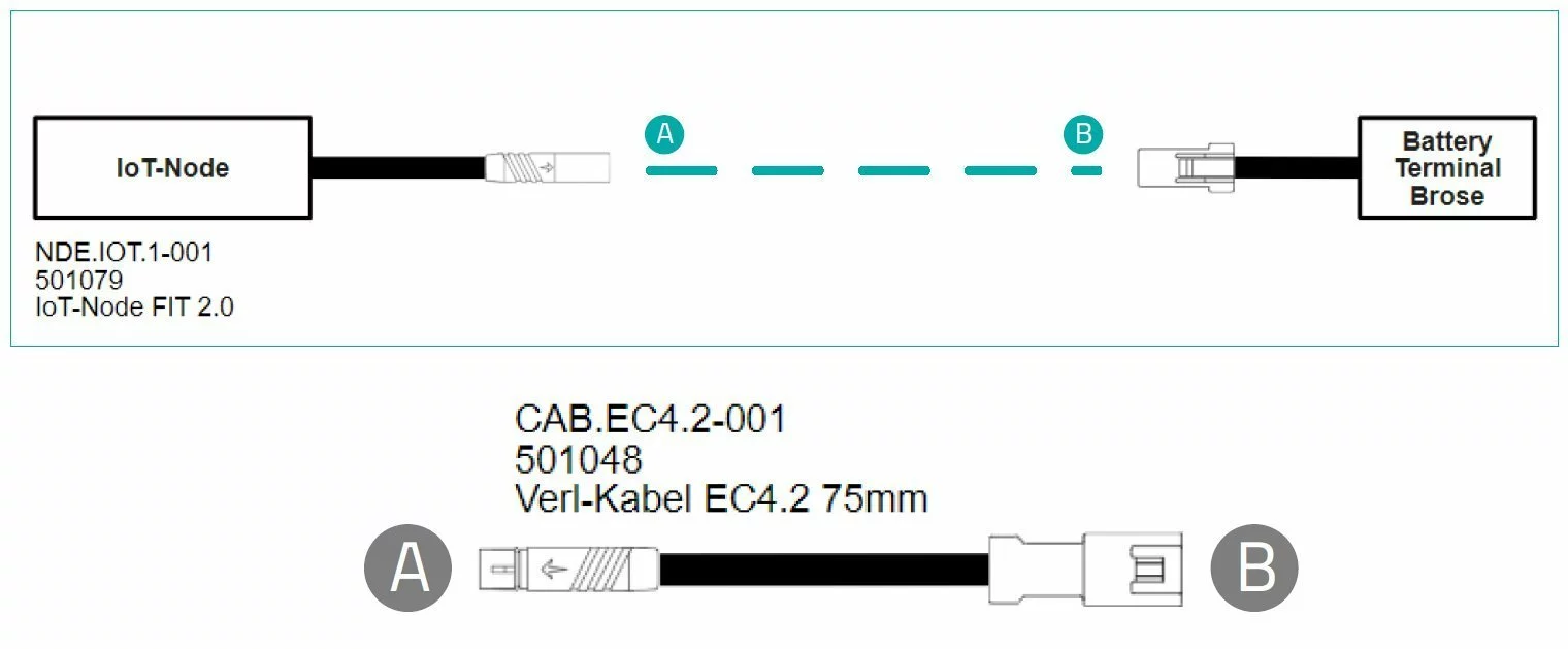 Biketec Verlängerungskabel Für Nodes FIT 2.0 EC4.2 75mm Für Räder Ohne Zus. Optionale Komponente – Bild 2
