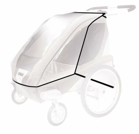 Thule Chariot Thule-Chariot Regenverdeck Für Cabriolet Ab Modell 2007 Mit Fasttexverschluss – Bild 2